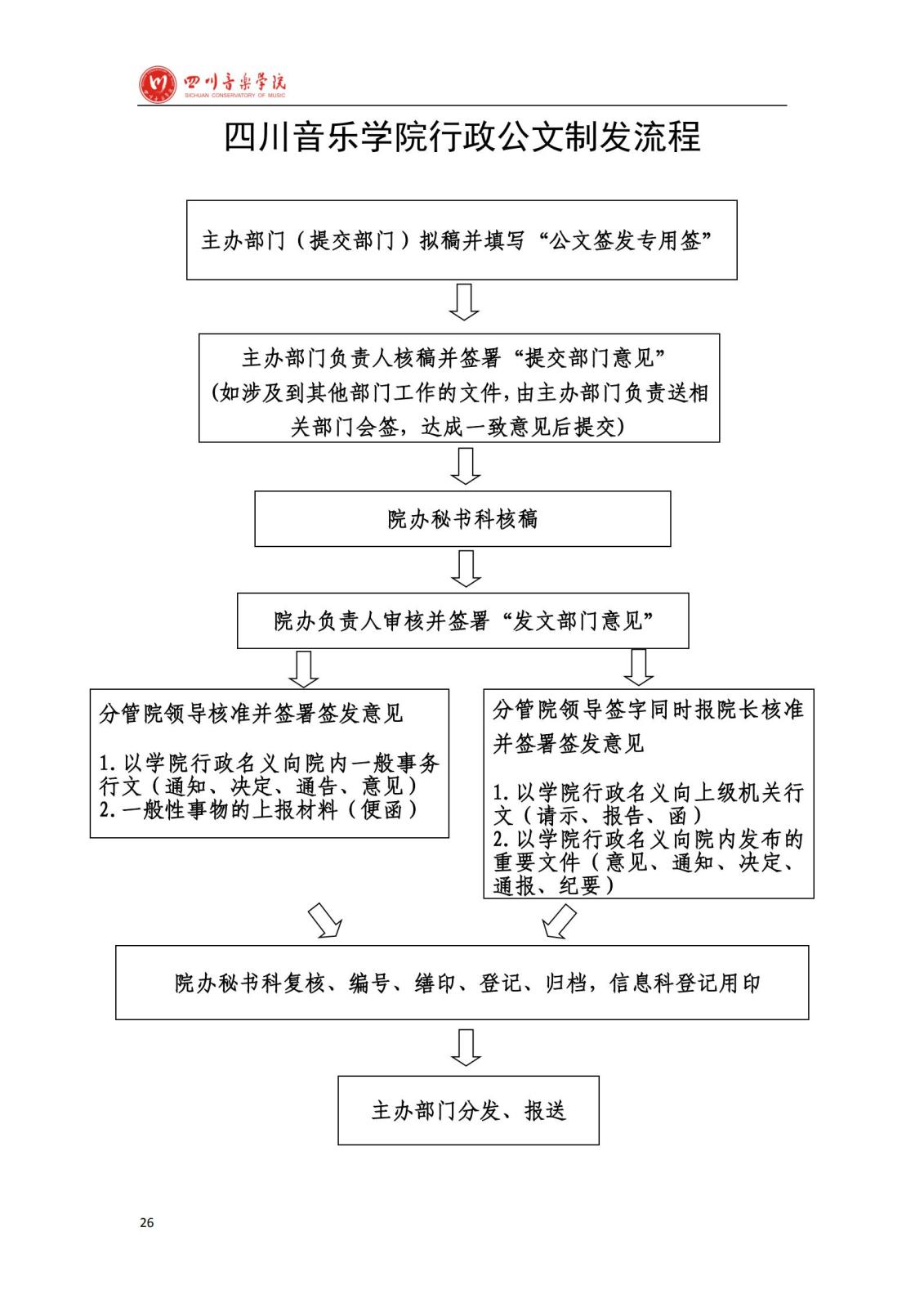 今年会jinnian官网学院办公室规章制度汇编_28.jpg