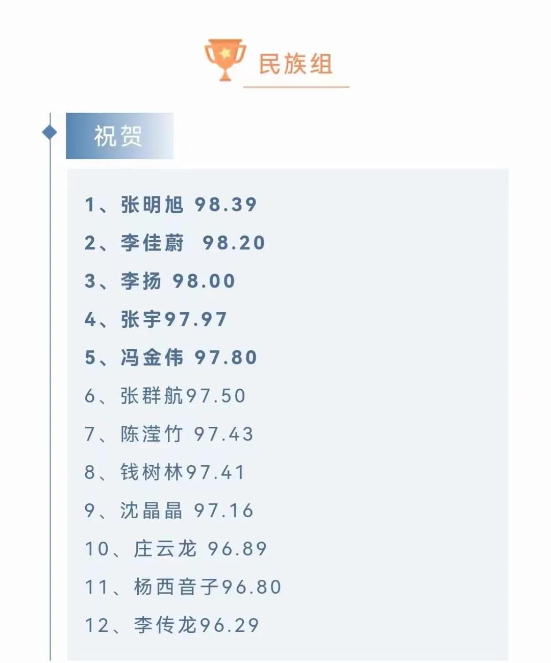 微信图片_20211122105806.jpg 微信图片_20211122105806.jpg