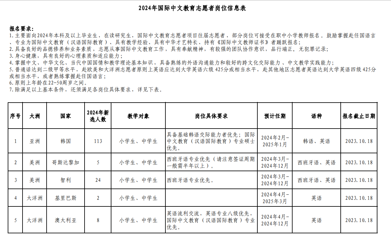 微信图片_20231228160803.png 微信图片_20231228160803.png