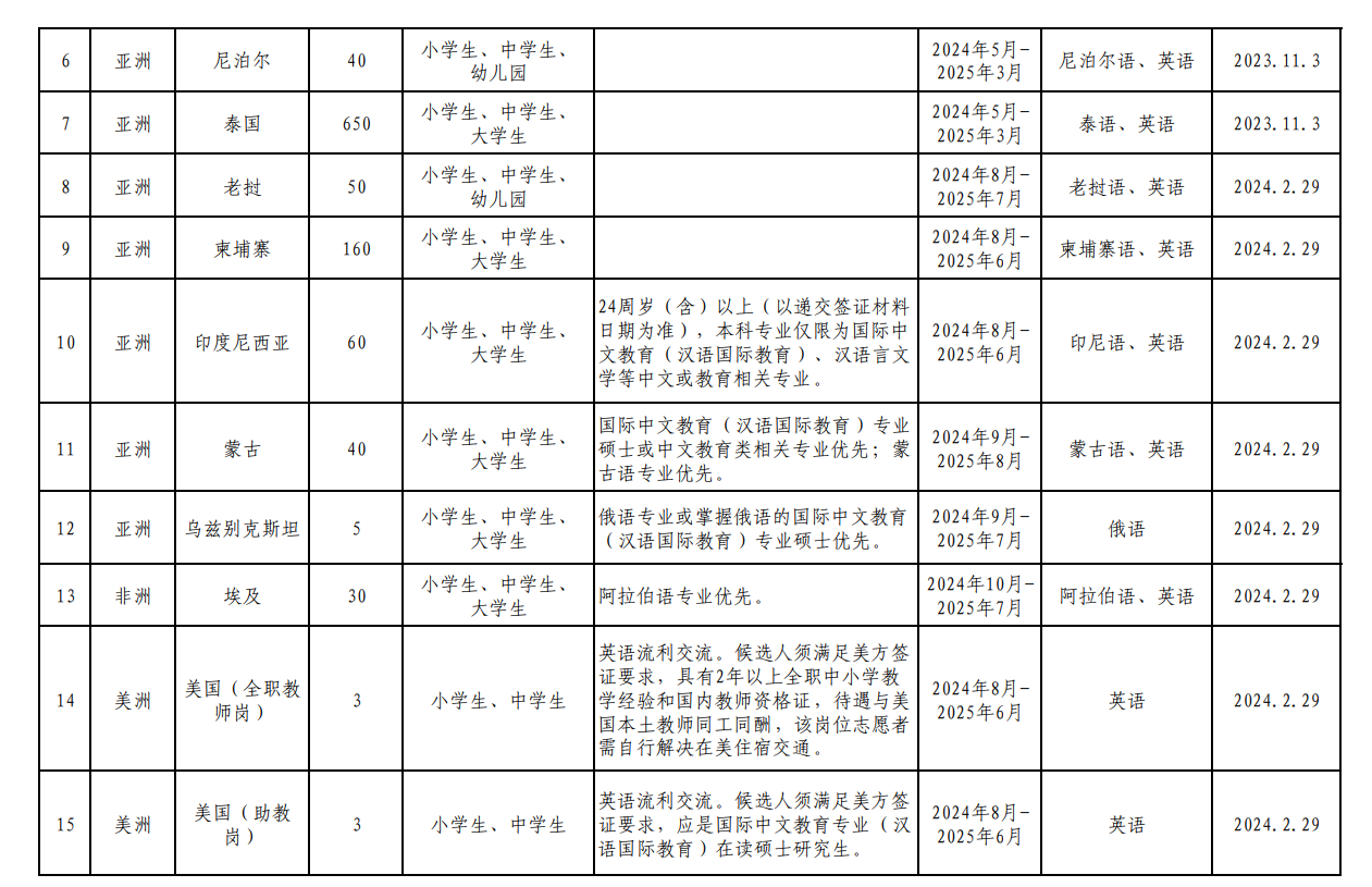 微信图片_20231228160808.png 微信图片_20231228160808.png