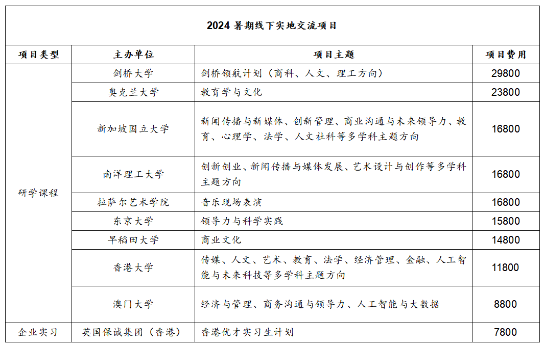 微信图片_20240411104352.png 微信图片_20240411104352.png