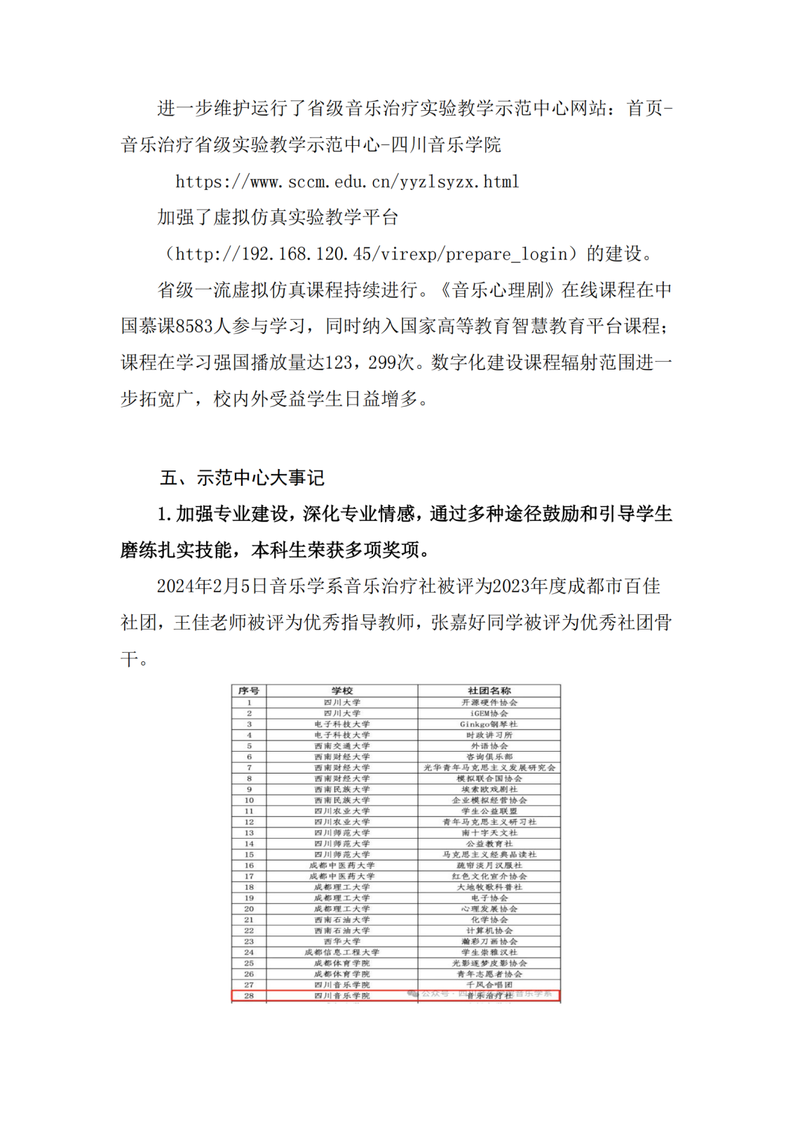 1_1_2025.3.11 省级音乐治疗实验教学示范中心年度报告_03.png 1_1_2025.3.11 省级音乐治疗实验教学示范中心年度报告_03.png