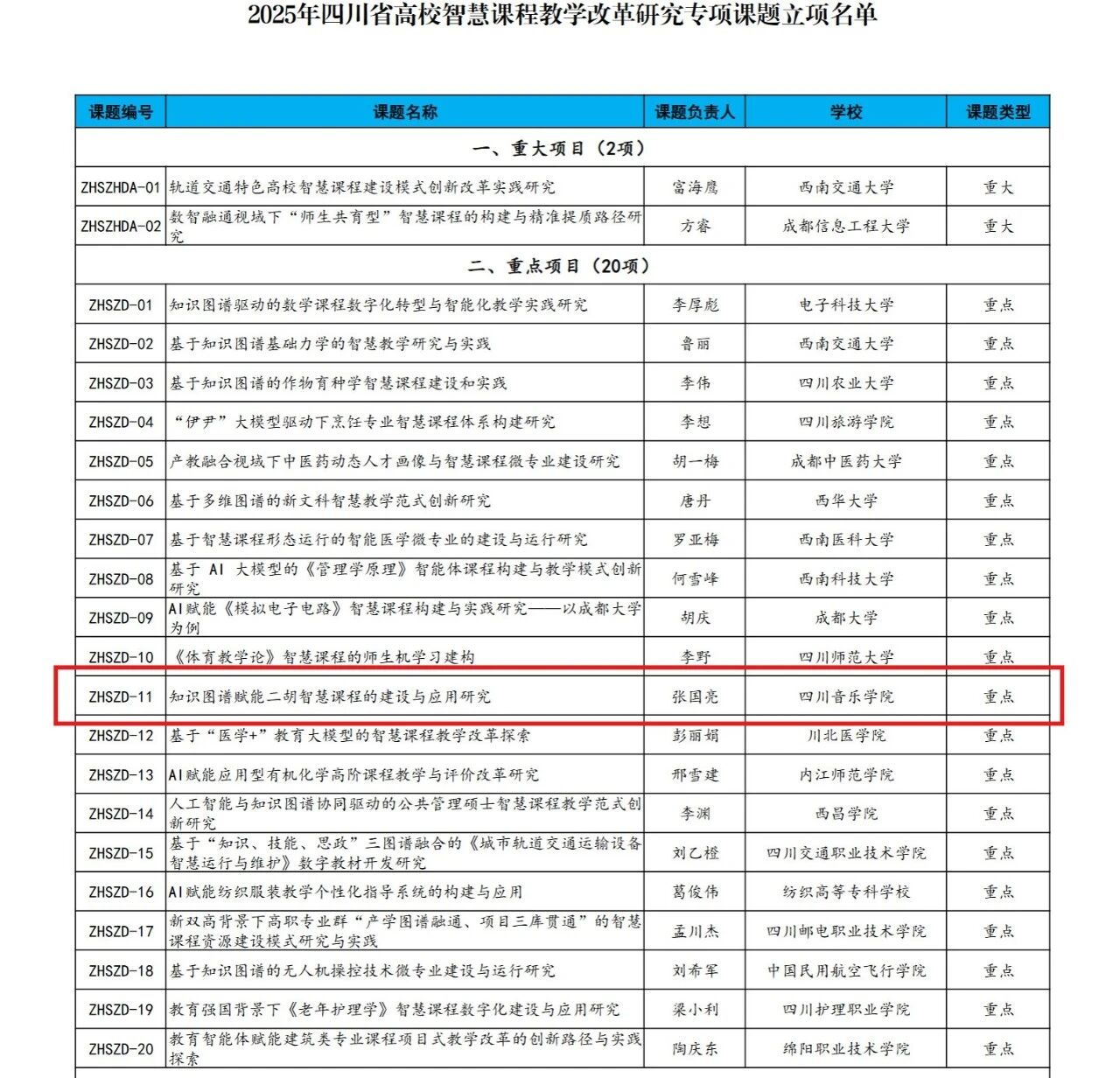 微信图片_2026-01-04_102221_516.jpg 微信图片_2026-01-04_102221_516.jpg